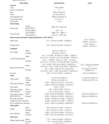 خرید و دانلود نسخه کامل کتاب Engine Mechanical System – 2015-17 Hyundai Sonata