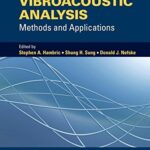 خرید و دانلود نسخه کامل کتاب Engineering Vibroacoustic Analysis: Methods and Applications