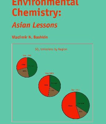 خرید و دانلود نسخه کامل کتاب Environmental Chemistry: Asian Lessons