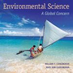 خرید و دانلود نسخه کامل کتاب Environmental Science: A Global Concern