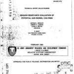 خرید و دانلود نسخه کامل کتاب Erosion resistance evaluation of potential gun barrel coatings