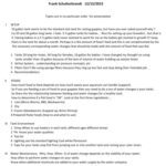 خرید و دانلود نسخه کامل کتاب Every thing You Wanted To Know About Guppies But Were Afraid To Ask (A Novice’s Guide To Breeding And Raising Guppies)