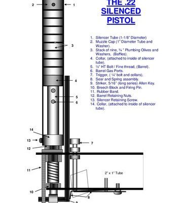 خرید و دانلود نسخه کامل کتاب Expedient Homemade Firearms: The .22 Silenced Pistol