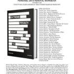 خرید و دانلود نسخه کامل کتاب Extreme Privacy: Personal Data Removal Workbook Version 5.0