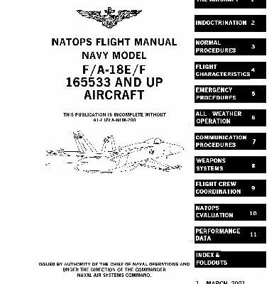 خرید و دانلود نسخه کامل کتاب F-18 Flight Manual
