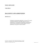 خرید و دانلود نسخه کامل کتاب Field artillery. Volume 6. Ballistics and ammunition