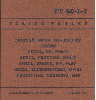 خرید و دانلود نسخه کامل کتاب Firing tables. Mortar 60 mm M19 and M2 (FT-60-L-1)