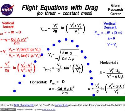 خرید و دانلود نسخه کامل کتاب Flight Equations with Drag (no thrust – constant mass)