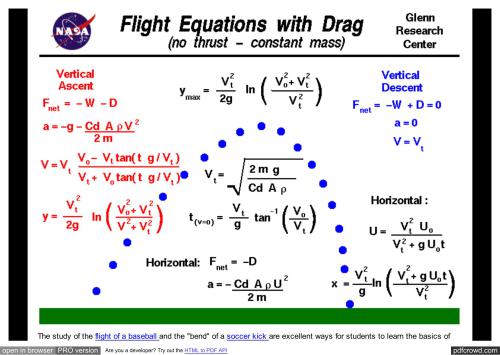 خرید و دانلود نسخه کامل کتاب Flight Equations with Drag (no thrust – constant mass)_68f144bd57ead.jpeg خرید و دانلود نسخه کامل کتاب Flight Equations with Drag (no thrust – constant mass)