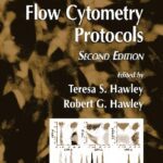 خرید و دانلود نسخه کامل کتاب Flow Cytometry Protocols