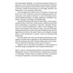 خرید و دانلود نسخه کامل کتاب Flow Measurement Handbook: Industrial Designs, Operating Principles, Performance, and Applications