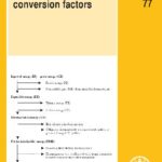 خرید و دانلود نسخه کامل کتاب Food energy – methods of analysis and conversion factors