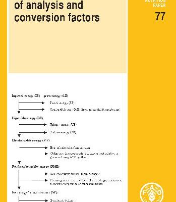 خرید و دانلود نسخه کامل کتاب Food energy – methods of analysis and conversion factors