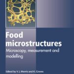 خرید و دانلود نسخه کامل کتاب Food microstructures: Microscopy, measurement and modelling
