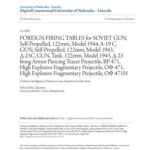 خرید و دانلود نسخه کامل کتاب Foreign firing tables for Soviet gun