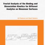 خرید و دانلود نسخه کامل کتاب Fractal Analysis of the Binding and Dissociation Kinetics for Different Analytes on Biosensor Surfaces