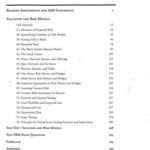 خرید و دانلود نسخه کامل کتاب FRM Part I Book 4: Valuation and Risk Models (2014 Schweser Notes)