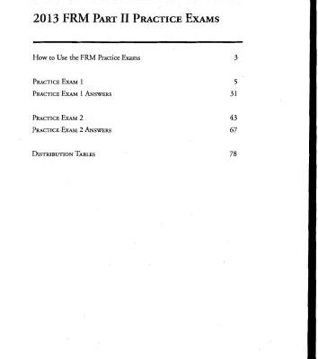 خرید و دانلود نسخه کامل کتاب FRM Part II Schweser practice exams 2013