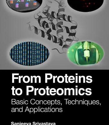 خرید و دانلود نسخه کامل کتاب From Proteins to Proteomics: Basic Concepts, Techniques, and Applications
