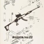 خرید و دانلود نسخه کامل کتاب Full Auto Ruger 10/22 Conversion Manual