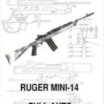خرید و دانلود نسخه کامل کتاب Full Auto Ruger Mini-14 Conversion Manual