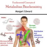 خرید و دانلود نسخه کامل کتاب Fundamental concepts of metabolism biochemistry