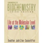 خرید و دانلود نسخه کامل کتاب Fundamentals of Biochemistry. Life at the Molecular Level
