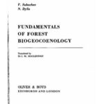 خرید و دانلود نسخه کامل کتاب Fundamentals of Forest Biogeocoenology