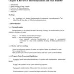 خرید و دانلود نسخه کامل کتاب Fundamentals of Heating Ventilating and Air Conditioning Course Notes AE310 4AH