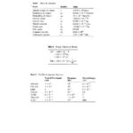 خرید و دانلود نسخه کامل کتاب Fundamentals of optoelectronics