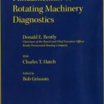 خرید و دانلود نسخه کامل کتاب Fundamentals of Rotating Machinery Diagnostics