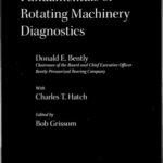 خرید و دانلود نسخه کامل کتاب Fundamentals of Rotating Machinery Diagnostics