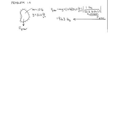 خرید و دانلود نسخه کامل کتاب Fundamentals of Thermodynamics: Solutions Manual