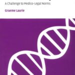 خرید و دانلود نسخه کامل کتاب Genetic Privacy: A Challenge to Medico-Legal Norms