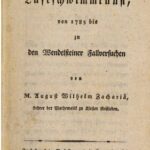 خرید و دانلود نسخه کامل کتاب Geschichte der Luftschwimmkunst, von 1783 bis zu den Wendelsteiner Fallversuchen