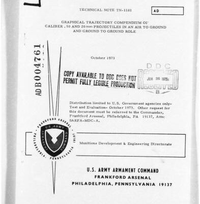 خرید و دانلود نسخه کامل کتاب Graphical trajectory compendium of caliber. 50 and 20 mm projectiles in an air to ground and ground to ground role
