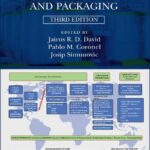 خرید و دانلود نسخه کامل کتاب Handbook Of Aseptic Processing And Packaging