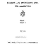 خرید و دانلود نسخه کامل کتاب Handbook of ballistic and engineering data for ammunition. Volume I, II