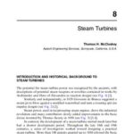 خرید و دانلود نسخه کامل کتاب Handbook of Turbomachinery