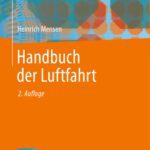 خرید و دانلود نسخه کامل کتاب Handbuch der Luftfahrt