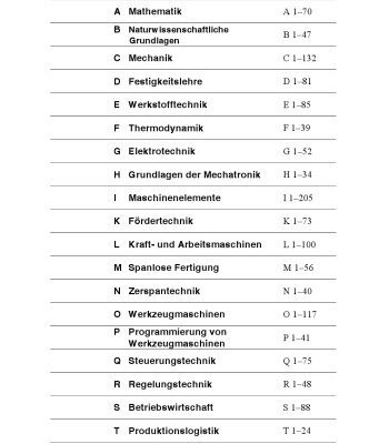 خرید و دانلود نسخه کامل کتاب Handbuch Maschinenbau: Grundlagen und Anwendungen der Maschinenbau-Technik