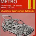خرید و دانلود نسخه کامل کتاب Haynes Austin Metro 1980 to 1989 Owners Workshop Manual