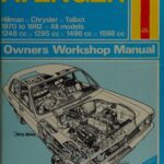 خرید و دانلود نسخه کامل کتاب Haynes Avenger Owners Workshop Manual