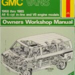 خرید و دانلود نسخه کامل کتاب Haynes Chevrolet & GMC Vans Owners Workshop Manual