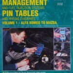 خرید و دانلود نسخه کامل کتاب Haynes Engine Management and Fuel Injection Systems Pin Tables & Wiring Diagrams Volume 1 – Alfa Romeo to Mazda