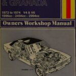 خرید و دانلود نسخه کامل کتاب Haynes Ford Consul and Granada Owners Workshop Manual