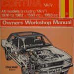 خرید و دانلود نسخه کامل کتاب Haynes Ford Cortina MkIV 1600 and 2000 Owners Workshop Manual