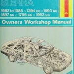 خرید و دانلود نسخه کامل کتاب Haynes Ford Sierra 1982 to 1985 Owners Workshop Manual