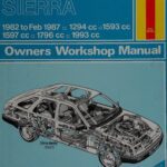 خرید و دانلود نسخه کامل کتاب Haynes Ford Sierra 1982 to 1987 Owners Workshop Manual