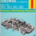 خرید و دانلود نسخه کامل کتاب Haynes Ford Sierra Owners Workshop Manual